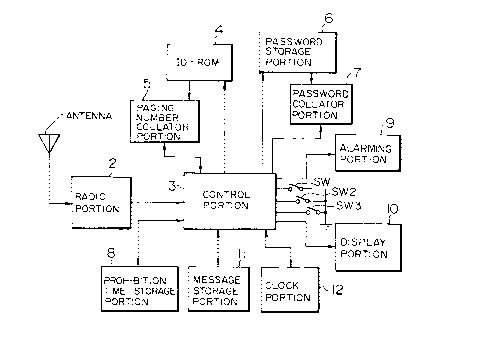 A single figure which represents the drawing illustrating the invention.